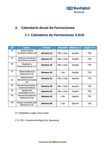 Calendario de Formaciones, Seminarios y Workshops