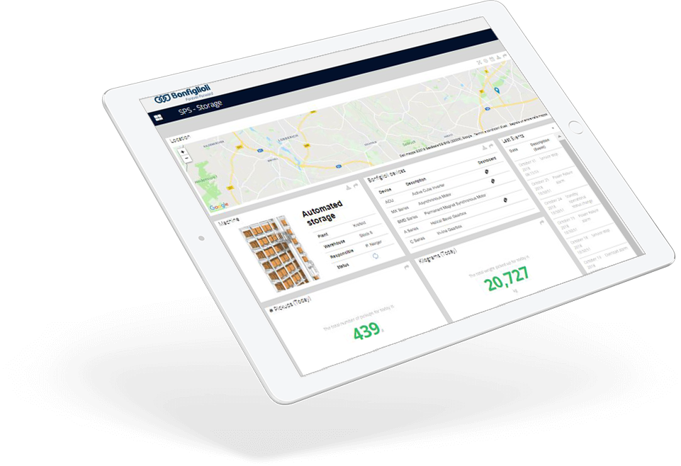 Bonfiglioli Dashboard